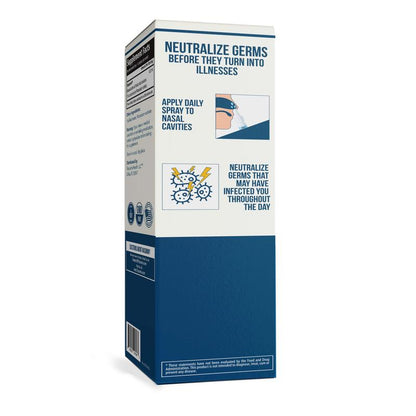 Spray Nasal de Yodo — Limpieza nasal profunda.
